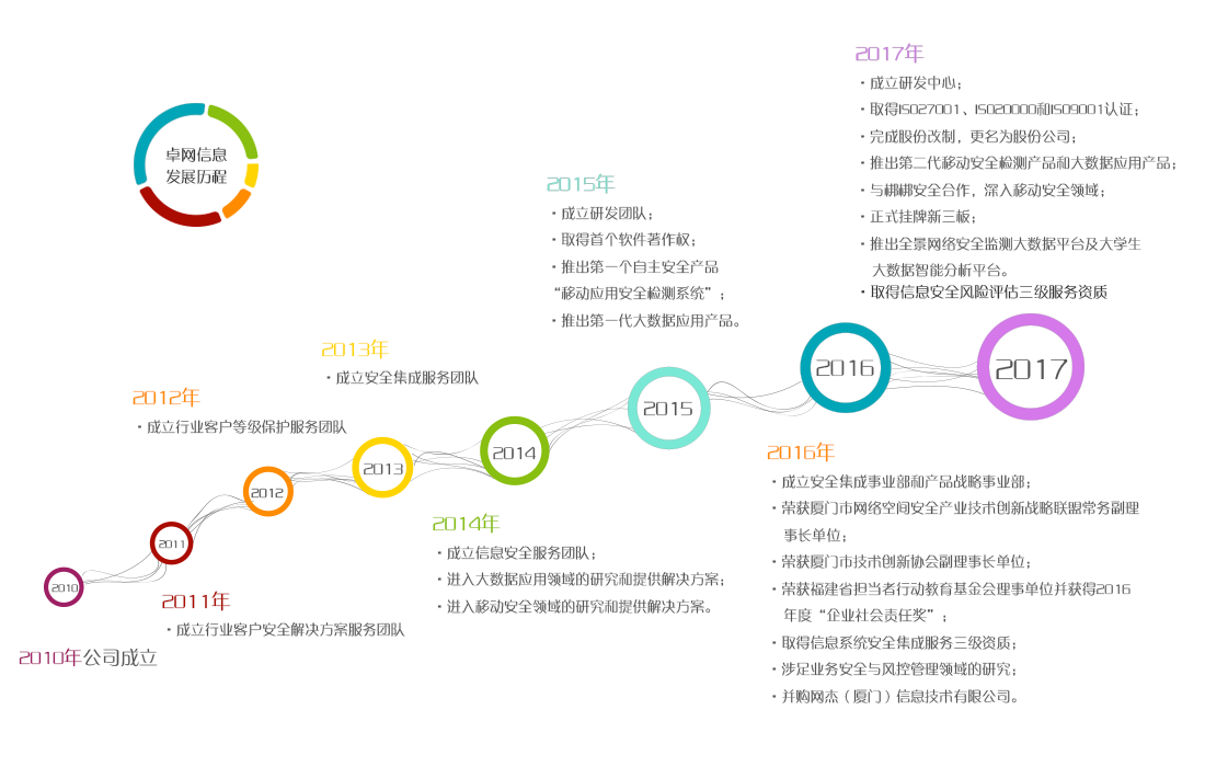 &#20061;&#24030;&#32593;&#39029;&#29256;&#45;&#20061;&#24030;&#40;&#20013;&#22269;&#41;&#95;&#20061;&#24030;&#40;&#20013;&#22269;&#41;