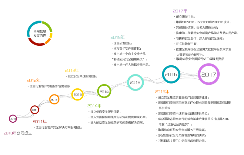 点击查看大图 九州网页版-九州(中国)_九州(中国)